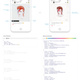 Illustration of how Mediachain might work with a David Bowie gif.